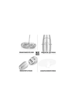 Zulay Kitchen Milk Boss Milk Frother With 16-Piece Stencils -Lux Décor Collection shop Belk 962